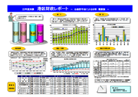 東京都港区　平成22年度決算港区財政レポート概要版