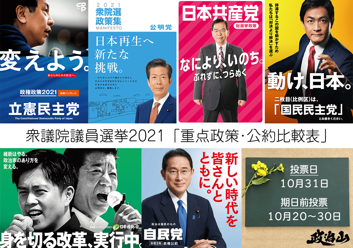 衆議院議員選挙2021「重点政策・公約比較表」｜政治・選挙プラットフォーム【政治山】