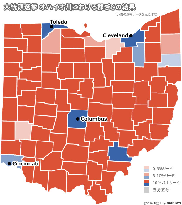 アメリカ大統領選・オハイオ州における郡ごとの結果