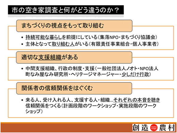 市の空き家調査と何がどう違うのか？