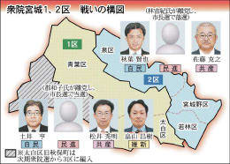 ＜衆院選宮城＞１、２区擁立急ぐ民進　仙台市長選で不在に