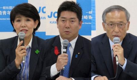 川崎市長選、現新３氏が立候補　現職への評価争点　投開票は２２日