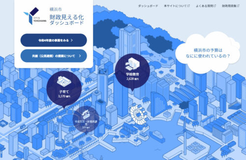 「横浜市財政見える化ダッシュボード」のウェブサイト