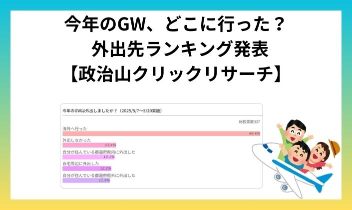 今年のGW、どこに行った？ 外出先ランキング発表【政治山クリックリサーチ】